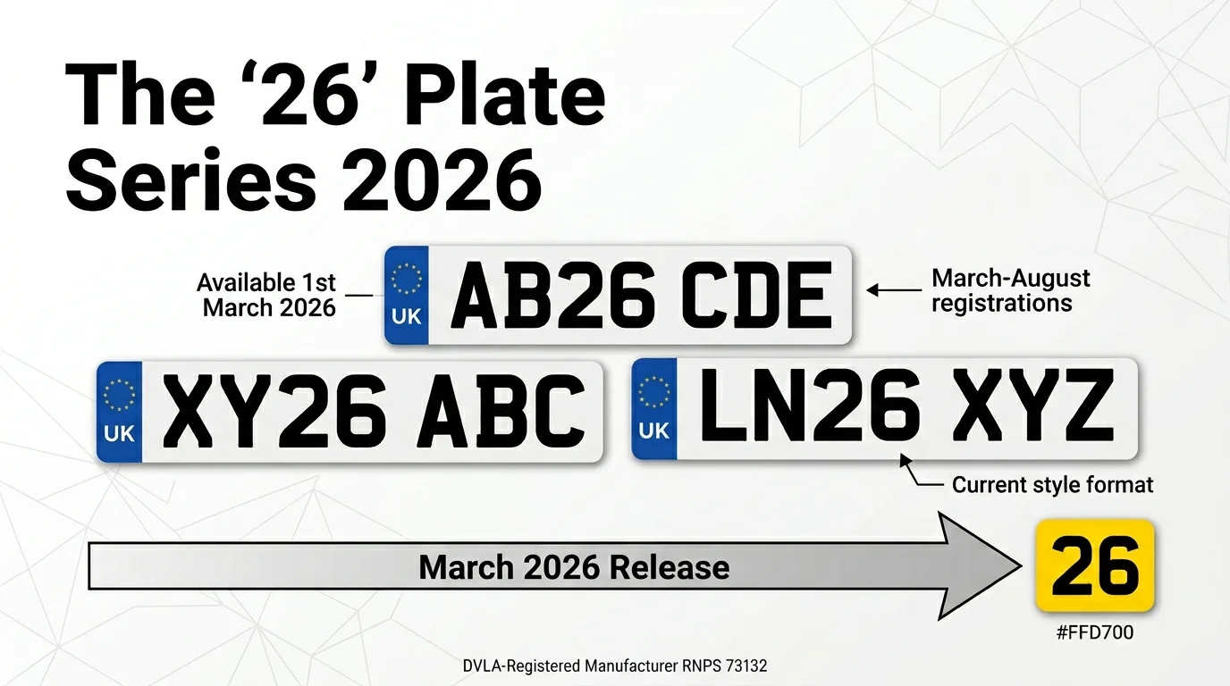 The ’26’ Plate Series: Best Combinations Available Now